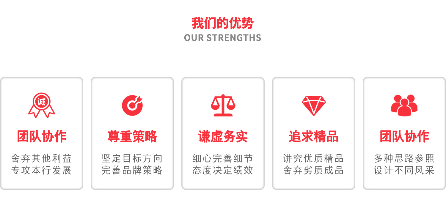 优势 副本.png